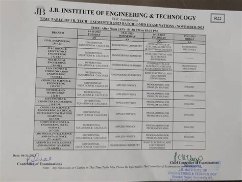 jbiet results|exams jbiet edu in.